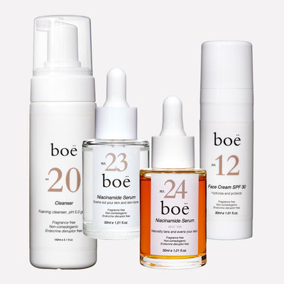 niacinamide routine